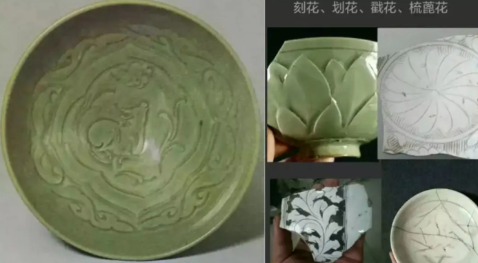 襄州宋代瓷器图案种类介绍
